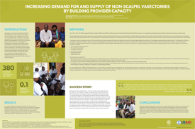 Image of a graphic titled "Increasing Demand for and Supply of Non-scalpel Vasectomies by Building Provider Capacity."