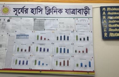 A white poster with colorful bar graphs and Bengali text